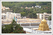 Tirupati