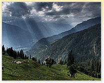 manali packages